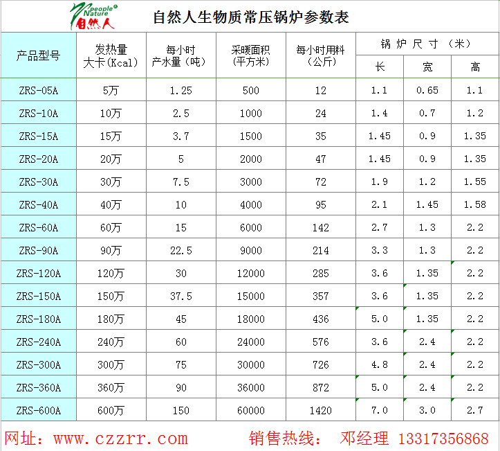 自然人2017年生物質(zhì)鍋爐價(jià)格表